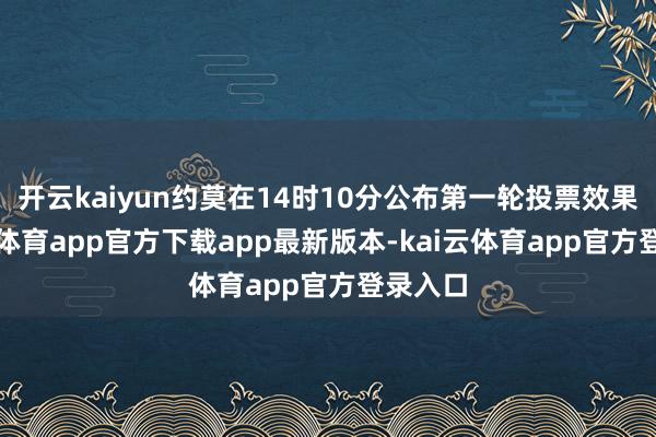 开云kaiyun约莫在14时10分公布第一轮投票效果-kai云体育app官方下载