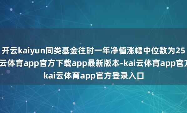 开云kaiyun同类基金往时一年净值涨幅中位数为25.27%-kai云体育app官方下载app最新版本-kai云体育app官方登录入口